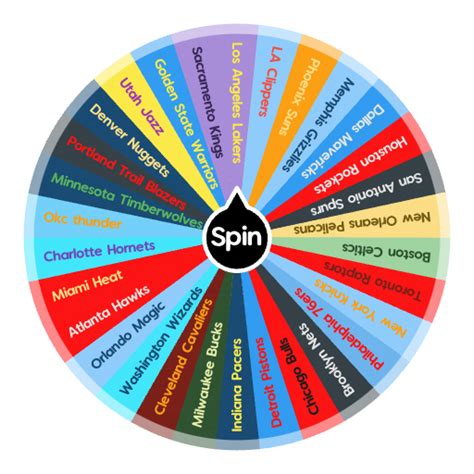 spin the wheel nba|nba spin the wheel draft.
